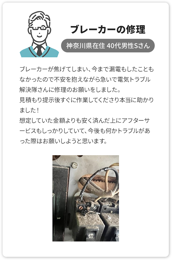 ③インターホンの交換、東京都在住　20代男性。インターホンが急に使えなくなってしまい、困っていたのですぐに来てもらえるところを探していました。依頼してから30分ほどで到着し、工事もスムーズにやってもらえたおかげでとても早く修理してもらえました。何かあったらまたお願いしたいです。