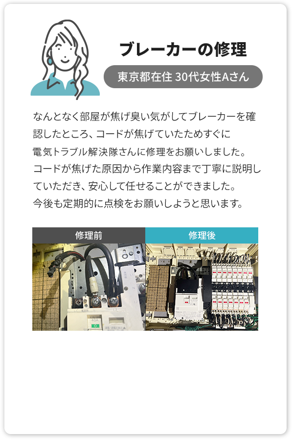 ④電気照明の修理、神奈川県在住　40代女性。メーカーさんに問い合わせたところ、時間がかかるとのことで当日に対応してもらえるところを探していました。待電気トラブル解決隊さんにお電話したところすぐに来てもらえるとのことで当日に対応してもらえました。修理作業を迅速にやってもらえたおかげで明るい部屋で過ごせています！金額も良心的だったのでまた何かあればご相談しようと思います。